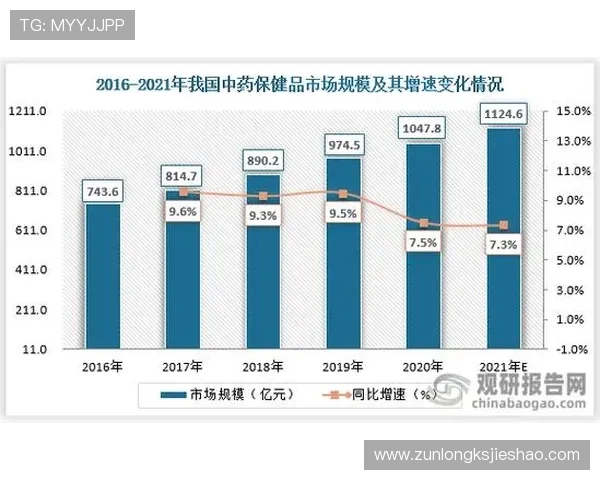 凯时娱乐市场分析:政策环境变化对行业发展的影响及应对措施